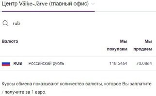 УЖЕ В ВАЛЮТНИКАХ ОБНАГЛЕЛИ