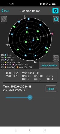 Созвездие спутников GPS+GLONASS и тоже самое +BeiDou