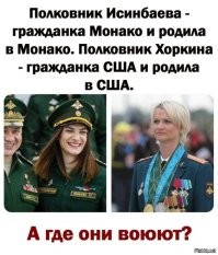 Тест: вспомните имена известных россиян