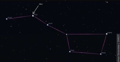 "Мицар и Алькор даже слепой увидит.»

Мицар да, виден и при "зрении не очень". 
А вот Алькор... 
Видимо, у вас нет проблем со зрением.