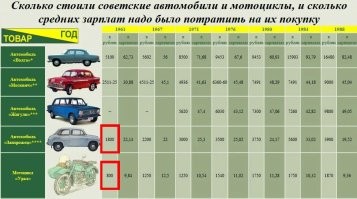 Любая ложь моментально проверяется а лжецы благодаря интернету выводятся на чистую воду