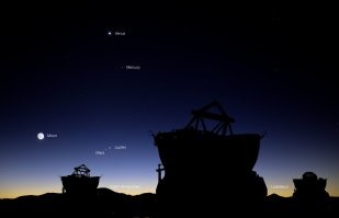 1 мая 2011 года и моделирование