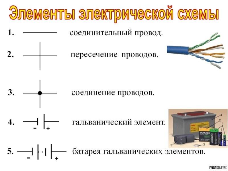 Схемы соединения проводов