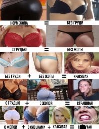 И смех и грех, или дельные советы от гуру первых свиданий