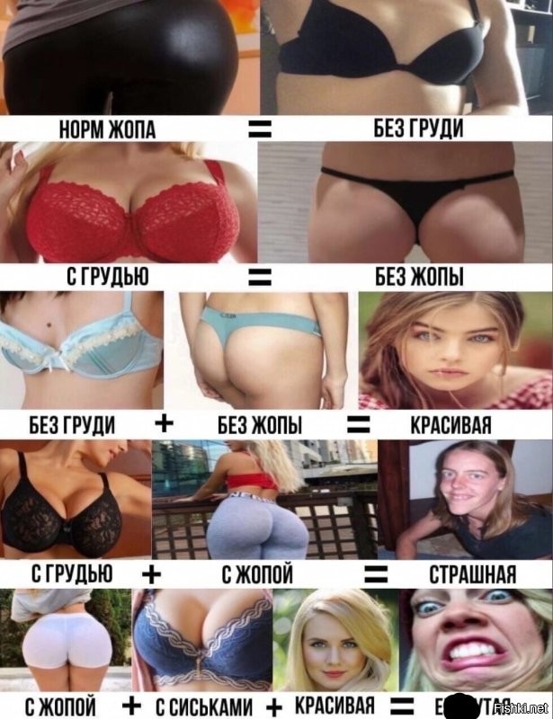 И смех и грех, или дельные советы от гуру первых свиданий