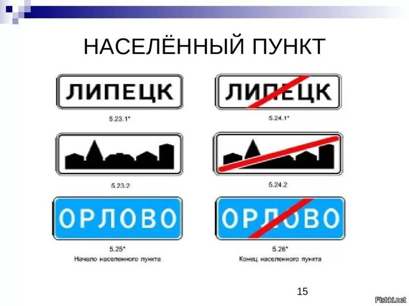 Почувствуйте разницу, населённый пункт и жилая зона это совсем не одно и то же.