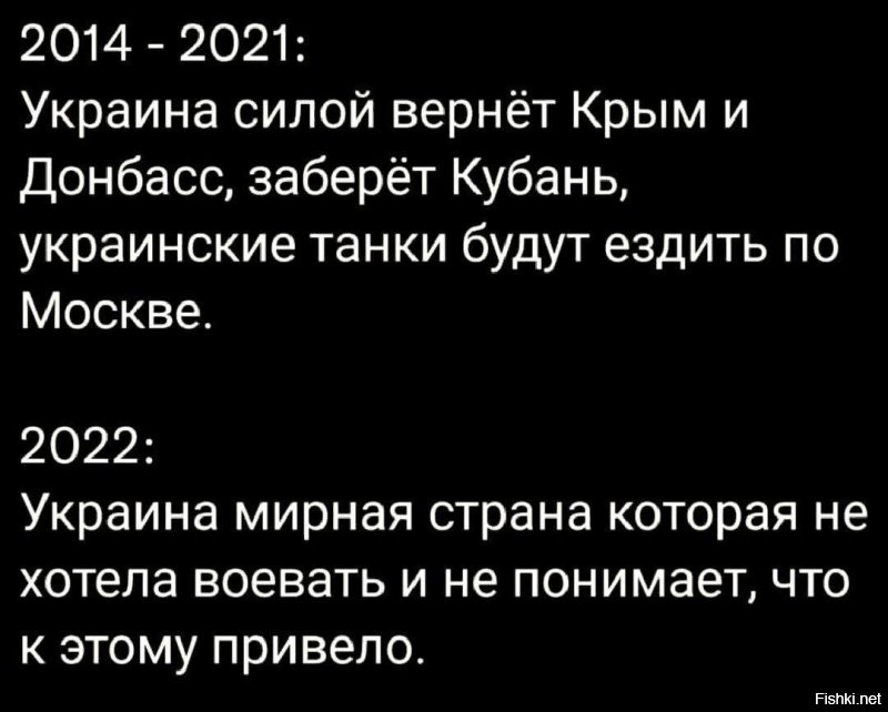 Политический новостной мониторинг событий в мире. Выпуск 113