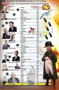 Ага точно.
Тогда Гейропейцам и Пендосам санкции нужно включать начиная с Вьетнама и Кореи.
А так да мы самая агрессивная нация за последние сто лет мы ввели войска только дважды без просьбы официального правительства.
Гейропа и Пендостан ввели свою армию.
Не им нас учить и тем более не тебе.
Еще нос не дорос взрослым дядям советы давать кто и что должен.