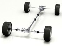 4WD



Тандем