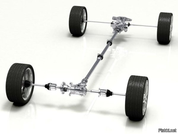 4WD



Тандем