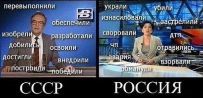 20 загадочных предметов из прошлого, о назначении которых вы не догадаетесь 