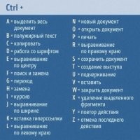 Ctrl+X - не удаление (это "Del"), а вырезание))).
