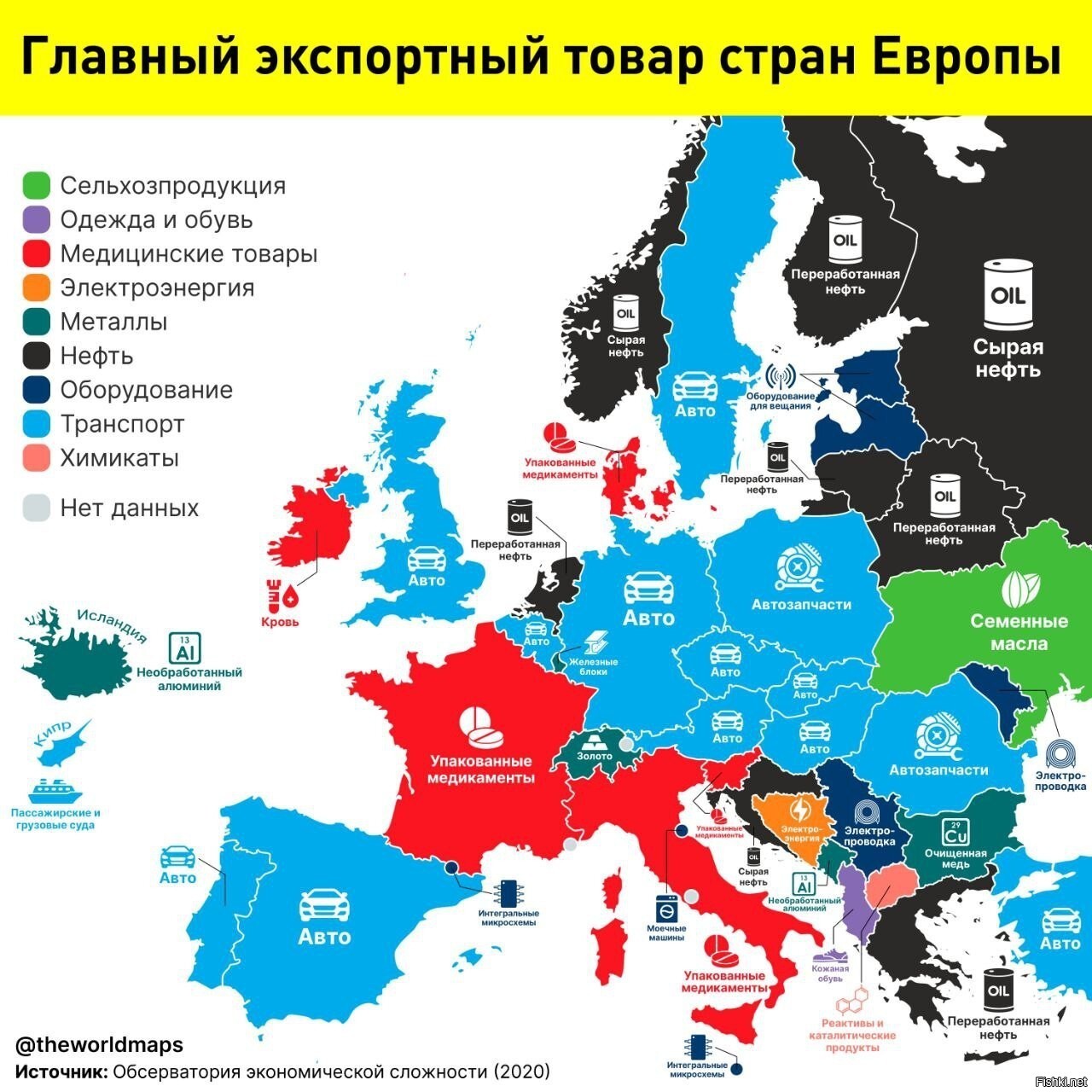 Лучшие страны Европы