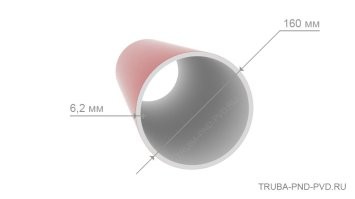 однако... это в какое технологическое отверстие у женщины такое поместится?