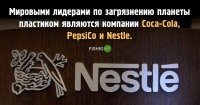 Мировыми лидерами по загрязнению планеты пластиком являются быдлодятлы, выбрасывающие мусор где попало