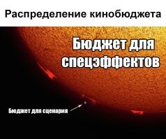 То, что действительно бесит в современных фильмах