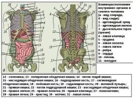 не благодарите)))