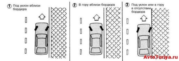 Забыла поставить на "ручник": неуправляемое авто    во Владивостоке сбило двух пешеходов