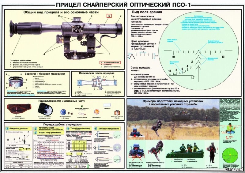 Какие хитрости помогали нашим солдатам в Афганистане