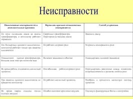 Чёто прям до глубины ...