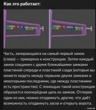 "Что за штука?": 20+ вещей, назначение которых раскрыли гуру из интернета