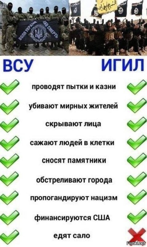 Доброго вечора ми з України"