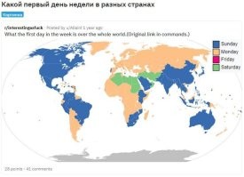 Полмира живёт по календарю, в котором 1-й день недели - понедельник. Во какую бомбу заложили большевики! И даже Международная организация по стандартизации утвердила стандарт ISO 8601, по которому неделя начинается с понедельника. Проклятые Ленин и Сталин! И сюда их руки дотянулись!