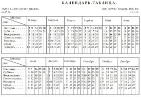 Как это не с -2??
Очень даже....