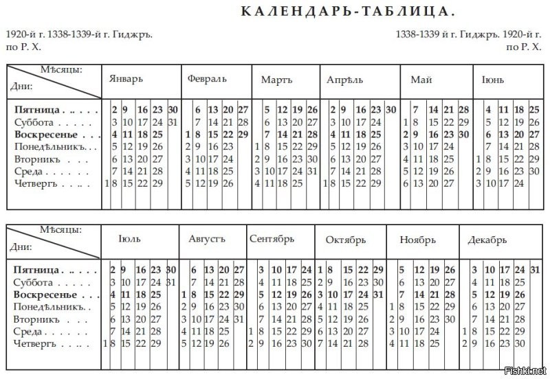 Как это не с -2??
Очень даже....