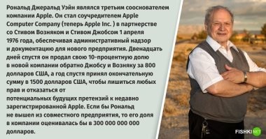 Сдается мне, что иначе бы они открыли новую компанию. Просто кинули на деньги компаньона в итоге. Мол или это, или вообще ничего. Типичная схема развода в 90-х.