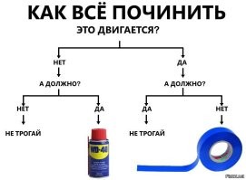 Как устранить любую поломку с помощью скотча и клейкой ленты