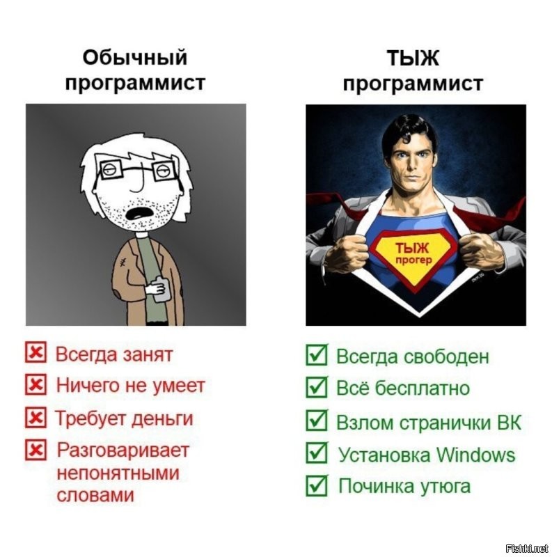 Солянка от 07.06.2022