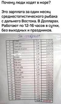Смешные и познавательные картинки
