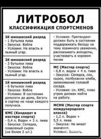 Да ладно... Главные спортивные достижения у этих граждан в одном виде спорта.