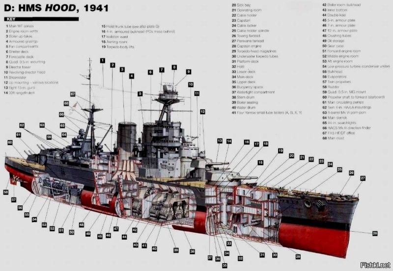 22 опасных разреза: подборка оружия в необычном ракурсе