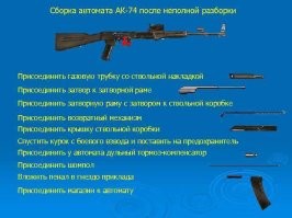 Вот и выросло поколение россиян не знающее что перед присоединением магазина к автомату нужно произвести контрольный спуск и поставить на предохранитель