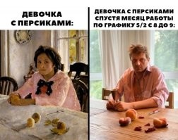 Сила макияжа — наглядная демонстрация