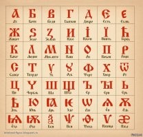 Одного не пойму, причём здесь латинский алфавит?