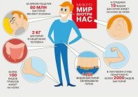 Да что там чайные пакетики )))