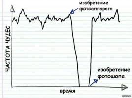 Учёный на страже оккультизма: как философ защищал интересы нечистой силы?