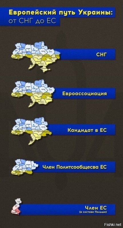 неее будет вот так