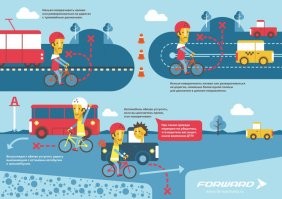 Тут про велосипедистов. Но подходит и для электросамокатов.