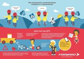 Тут про велосипедистов. Но подходит и для электросамокатов.