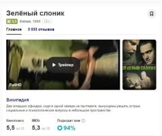 Ну вот например, Зеленый слоник, неплохой рейтинг