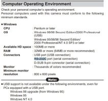 Писал давно этот обзор, информацию брал из мануала к фотоаппарату.
Да, я знаю как выглядит ком порт на компьютере. Если здесь что то не так прошу простить.