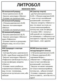 Алкопост на вечер этой пятницы