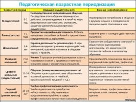 ни один маугли-ребенок так и не смог полностью стать полноценным членом общества. 
Дело не в сознании, а в формировании личности в ранние годы. Выше привели хорошую таблицу, где говорится, как ребенок взрослеет и что с ним происходит. 
Иногда мне кажется, что их не надо возвращать... Потому что ему это не надо точно, а ученые свое ЧСВ обо что-либо другое почесать могут.