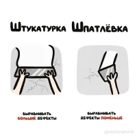 Наглядные картинки, которые быстро помогают понять отличия