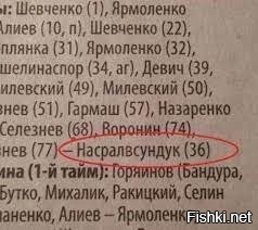 Да, фамилии разные бывают...