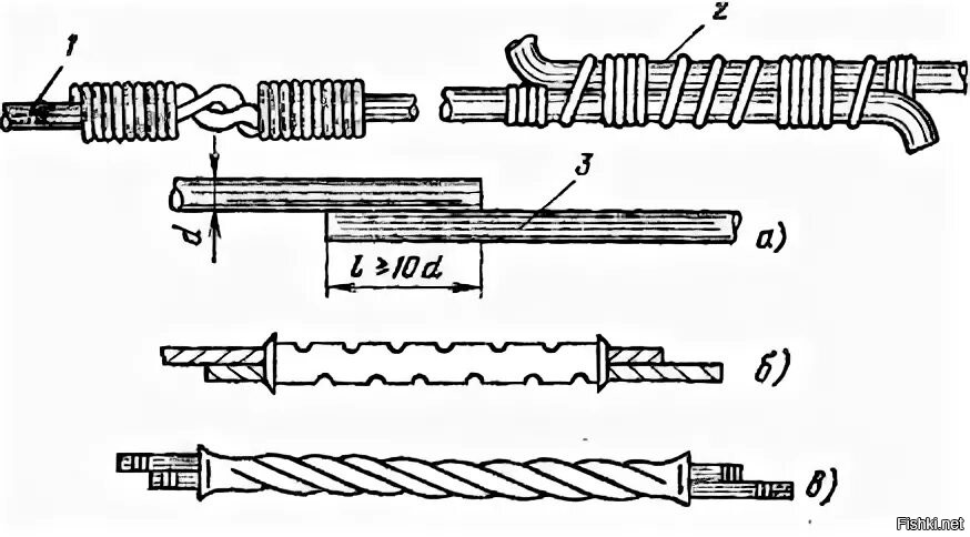 Вязка 10 кв. Соединение алюминиевых проводов вл 10кв. Соединение проводов вл скруткой. Способы соединения проводов вл 10 кв. Соединение АС провода британкой.